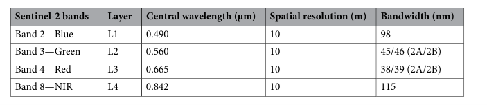 Αρχείο:Εικόνα14 Πίνακας 1.png