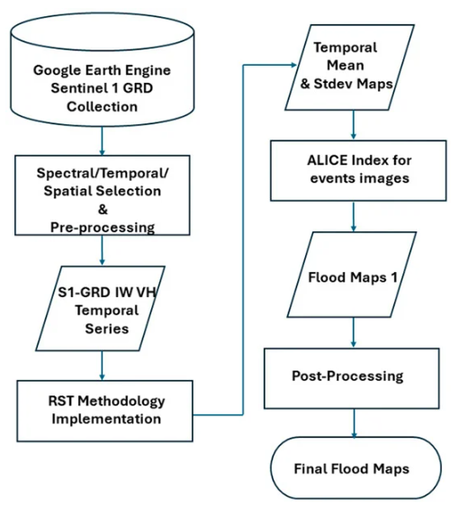 Αρχείο:Rs wiki 3.4.png