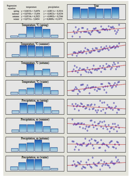 Αρχείο:Christakou4 2.png