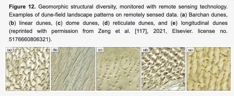 Αρχείο:Geomorphic.png