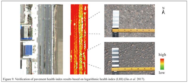 Αρχείο:Εικόνα 5 Επαλήθευση των αποτελεσμάτων του δείκτη κατάστασης οδοστρώματος με βάση τον λογαριθμικό δείκτη κατάστασης (LHI) (Jin et al. 2017).JPG