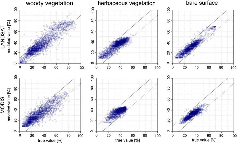 Αρχείο:Paper5fig5.jpg