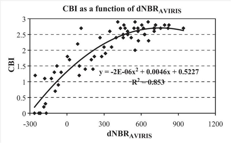 Αρχείο:Figure 2 4.jpg