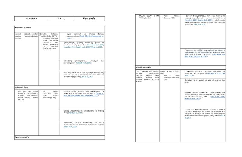 Αρχείο:Merged document (6).jpg