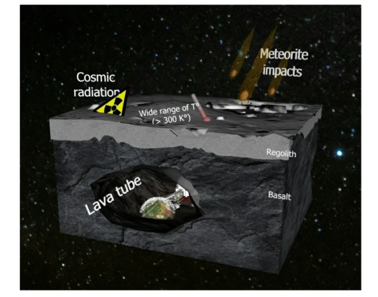 Αρχείο:Coceptual ill.png