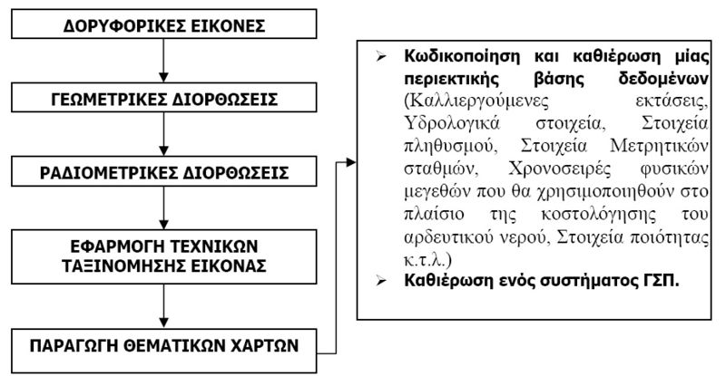 Αρχείο:Xan sxima1.jpg