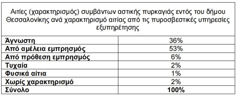 Αρχείο:CH parad5 img6.png