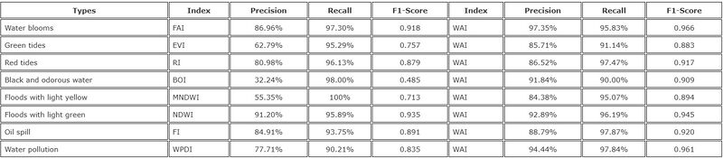 Αρχείο:Rs wiki 2.4.jpg