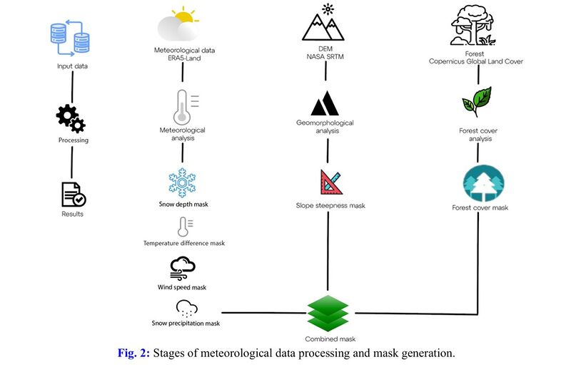 Αρχείο:PPANAGIS 5.1.jpg