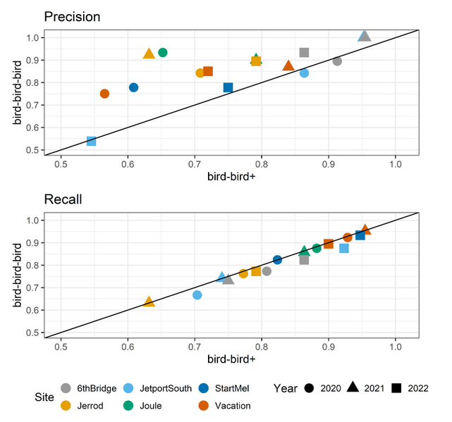 Αρχείο:Christakou3 5.png