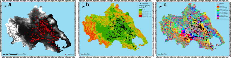 Αρχείο:1-s2.0-S0305440310002888-gr8.jpg