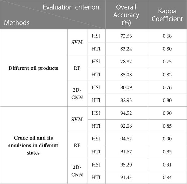 Αρχείο:Rs wiki 1.9.jpg