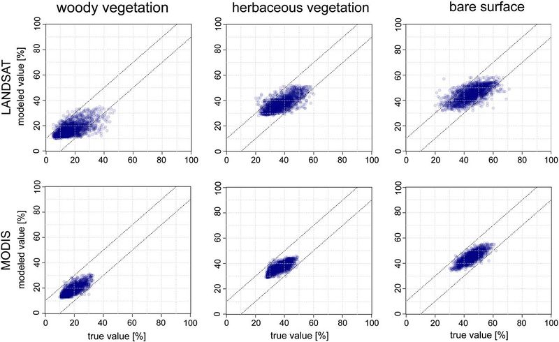 Αρχείο:Paper5fig6.jpg