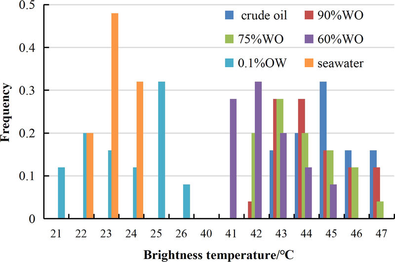 Αρχείο:Rs wiki 1.14.jpg