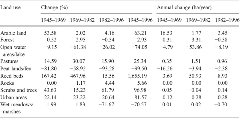Αρχείο:5 εικ3.png