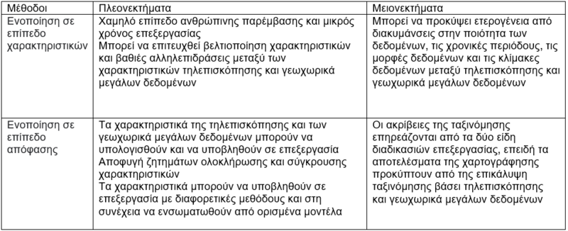 Αρχείο:Εικόνα 1.3.png