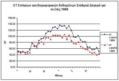 Efiproptixiako 10.jpg