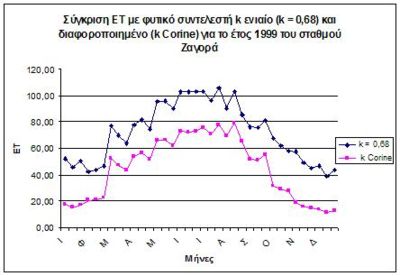 Efiproptixiako 11.jpg