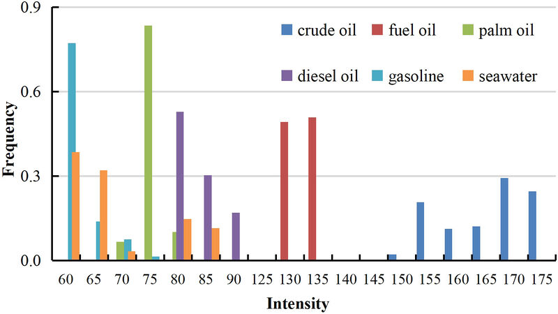 Αρχείο:Rs wiki 1.13.jpg
