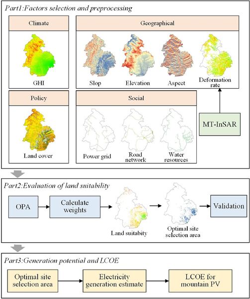 Αρχείο:Paper 01.jpg