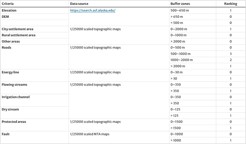 Αρχείο:Rs wiki 4.9.png