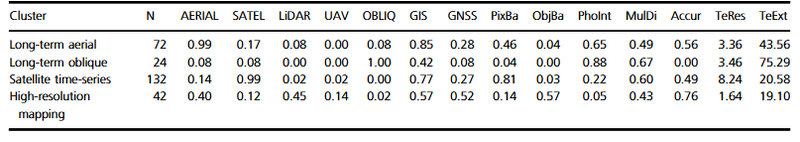 Αρχείο:Christakou5 4.png