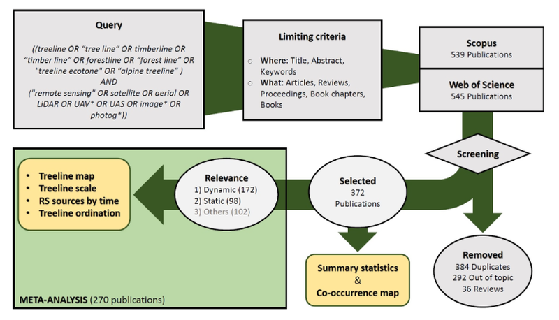 Αρχείο:Christakou5 1.png