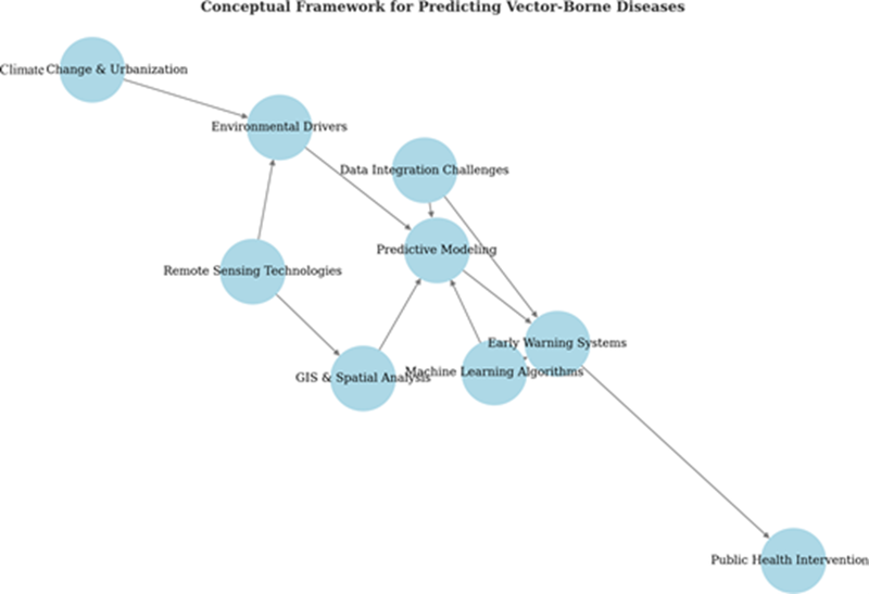 Αρχείο:Rs wiki 4 prediction.png