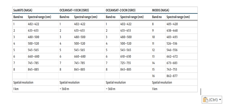 Αρχείο:Kouki 2 2.png