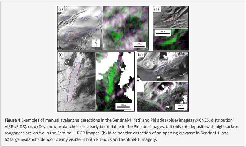 Αρχείο:Sentinel-1 Avalanche.png