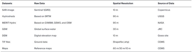 Αρχείο:Rs wiki 3.1.jpg