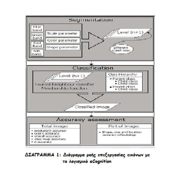 Αρχείο:T14diagr1.jpg