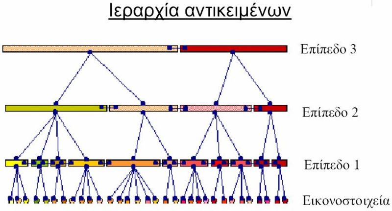 Αρχείο:EIK2.13.jpg