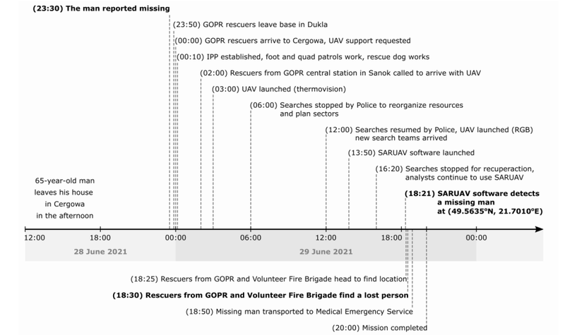 Αρχείο:Asoldatos4 1.png