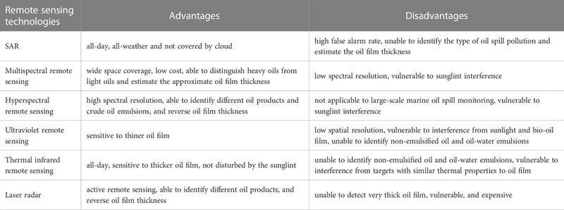 Αρχείο:Rs wiki 1.1.jpg