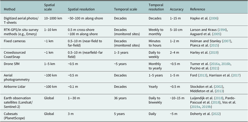 Αρχείο:1 εικ2.png